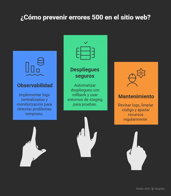 error 500 visual selection